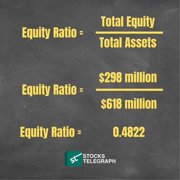 Calculation Example