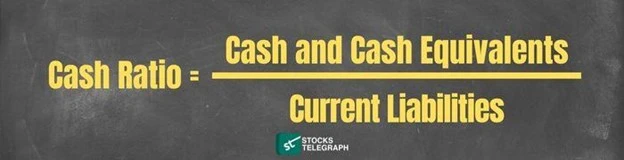 Cash Ratio Formula